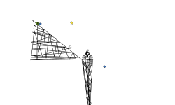 gravity