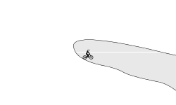 Wheelie #1 The Cave