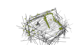 A load of lines not so easy