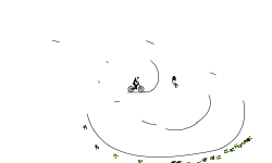 First Wheelie (Very Cool)