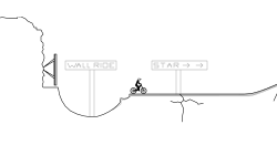 Detailed Jumps