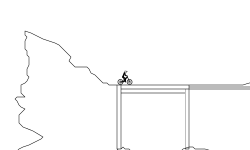 Canyon Jumps!
