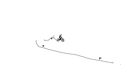Decent Wheelie Attempt