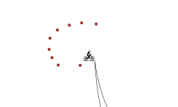loop de loop