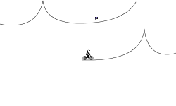 An Obstacle Course