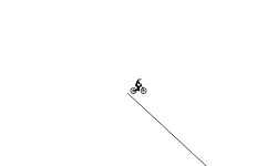 super speed