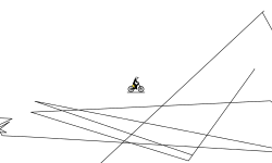 fastest auto