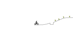 small and big jumps