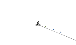 Loop de doo