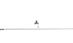 Gravity Slip