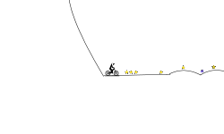 Easy but bumpy
