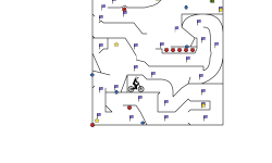 Hard Box Trial