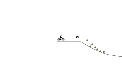 the rider pro