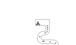 Pipes | My first pipe-trial!