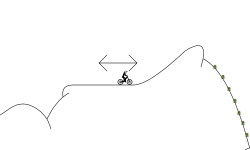 hills of flow (two way track