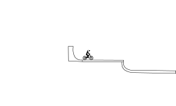 First Loop