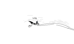Wind