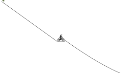speed jumps