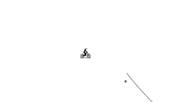 Ultimate trial test thing