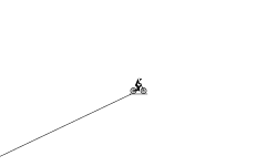 "GENTLE" ride