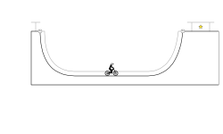 half pipe Trick contest