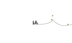 5 Jumps