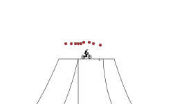3D Jumps