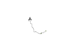 99% Auto