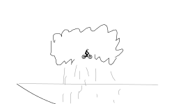 Water cycle