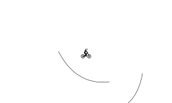 0.0 0.0 0.0
