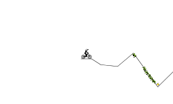 many jumps