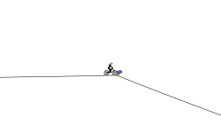 worlds longest track and jump
