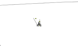 The box Level