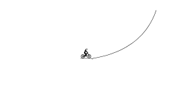 🚴 WHY YOU NO SH*T 🐟