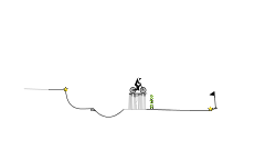 fix level