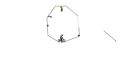 AUTO out of box