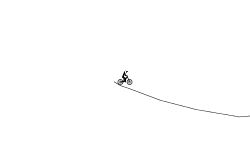 Wheelie?