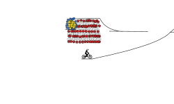 Flag America