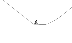 Up then Down the Mountain