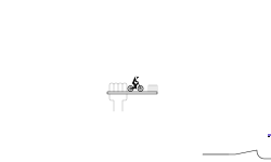 Honey, I Shrunk the Biker Beta
