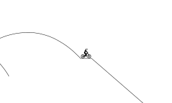 Ski Jumps