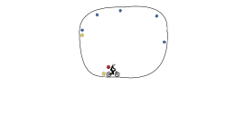 loop was bored