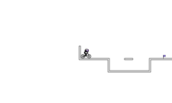 Blob trial