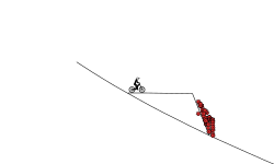 spike fall