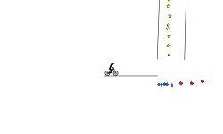 Gravity Bruh