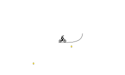 quick track pt 15