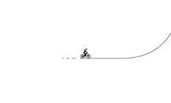 Different types of jumps