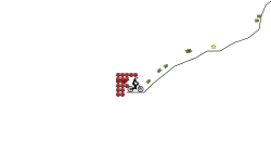 TRAIL (DESC)