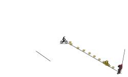 My first level
