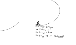 How to use the skateboard!